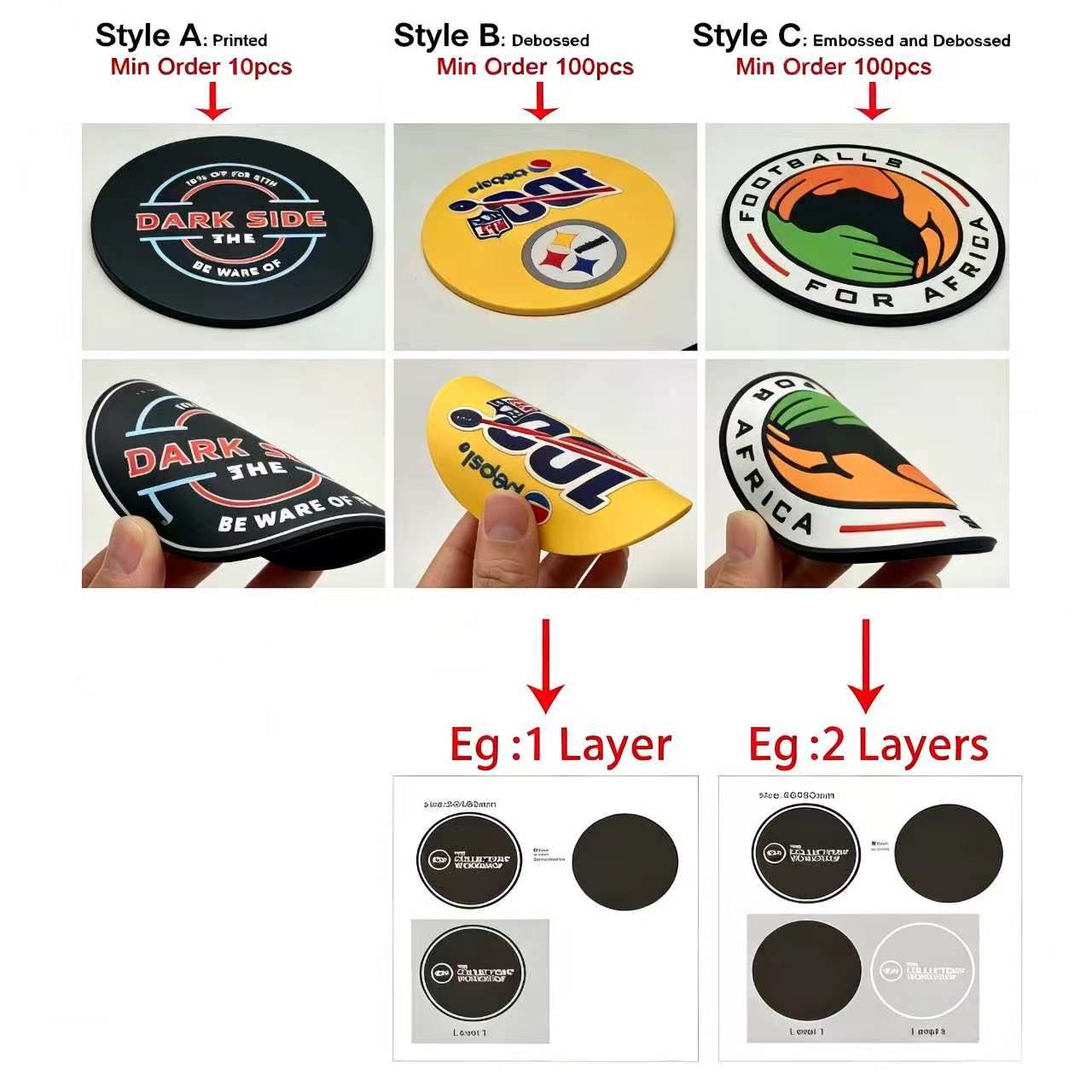 Porta-copos de borracha person - Bar Mat Rubber avaliação e preço